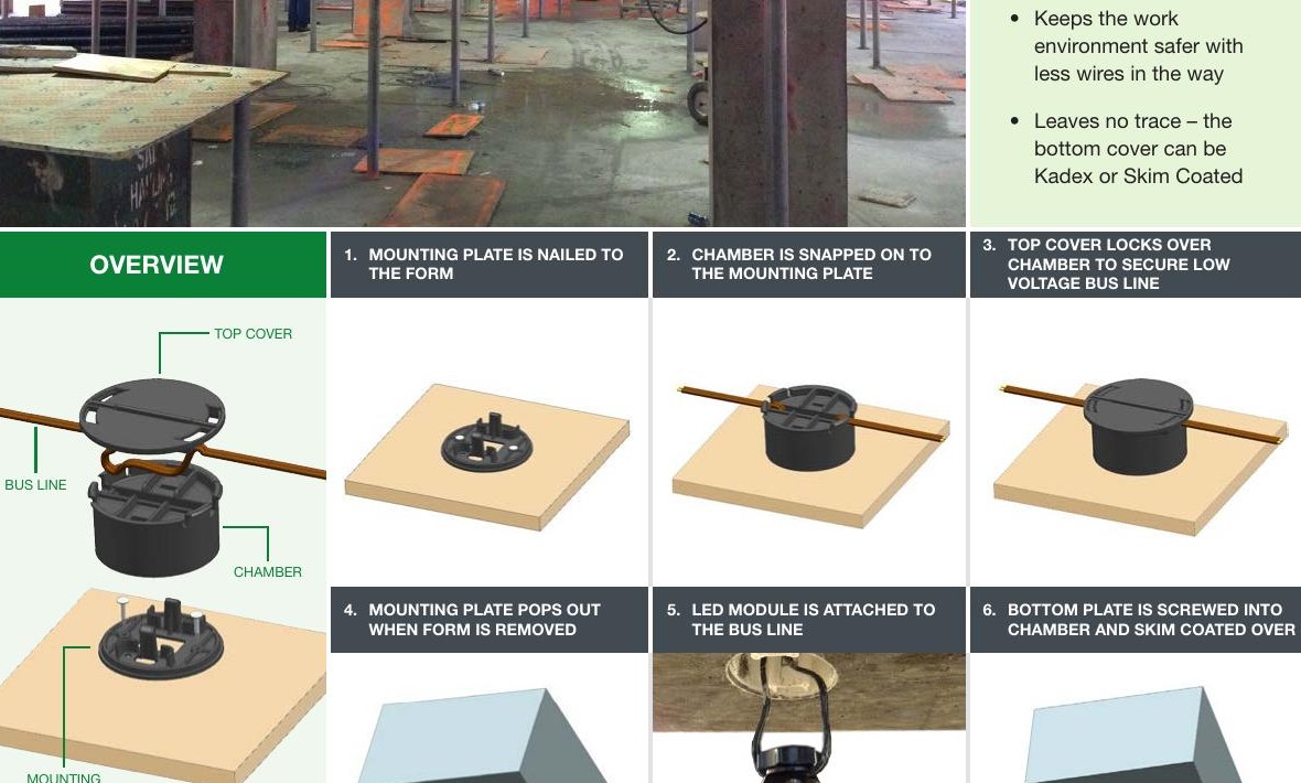 CDB1 system overview &mdash; step-by-step install showing mounting plate, chamber, top cover, module attachment, and bottom-plate skim coat finish
